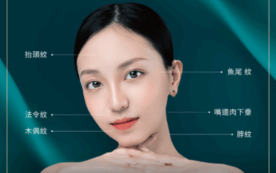 最新非入侵抗老醫美技術！無雙電波原理、效果、副作用一次看！