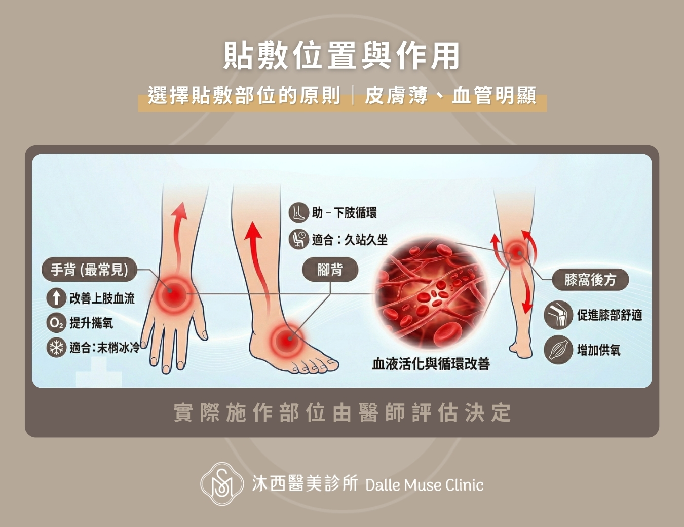 十蓓電波 七段式冷噴技術
